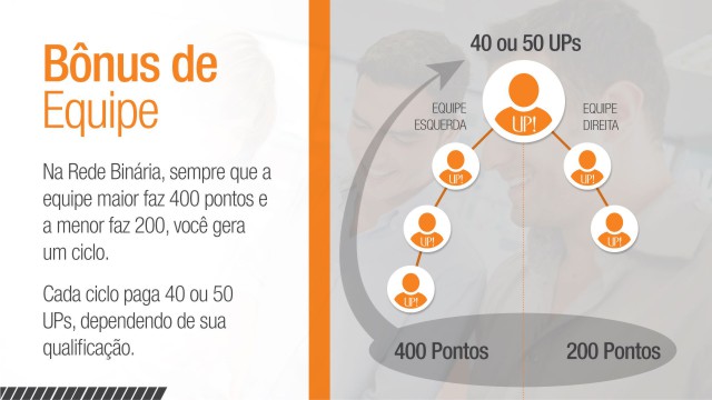 www.upessenciaperfumesimportados.com/wp-content/uploads/2013/05/Bonus-de-Equipe-Up-Essencia.jpg