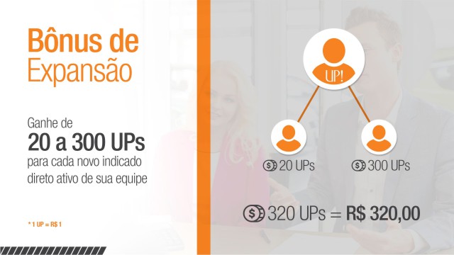 www.upessenciaperfumesimportados.com/wp-content/uploads/2013/05/Bonus-de-Expansao-Up-Essencia.jpg