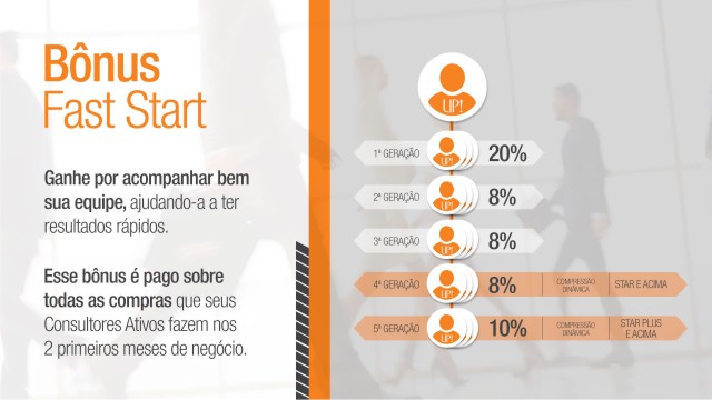 www.upessenciaperfumesimportados.com/wp-content/uploads/2013/05/Bonus-fast-Start-Up-Essencia.jpg