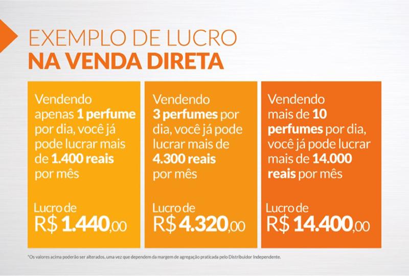 ganhar dinheiro vendendo perfumes up essencia